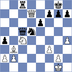 Grigore - Vilcu (Bucharest ROU, 2022)
