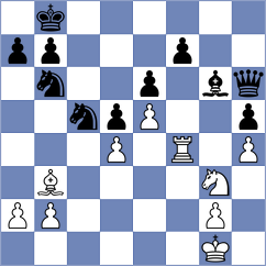Viskelis - Nazaretyan (chess.com INT, 2021)