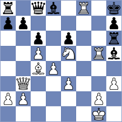 De Leon Nieves - Rodicio Gonzalez (Burgas, 2001)
