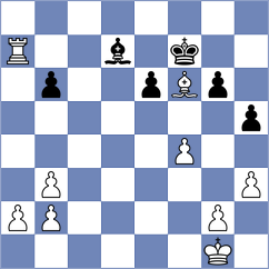 Aarit Kapil - Gholami Orimi (chess.com INT, 2025)