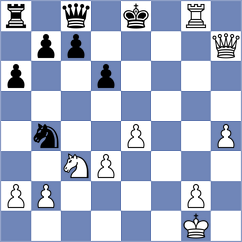 Gonzalez Gonzalez - Mejia Uguna (Chess.com INT, 2020)
