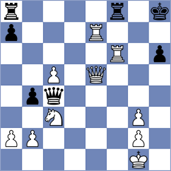 Reasat - Hamid (Chess.com INT, 2020)