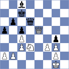 Mahdavi - Rakhmanov (chess.com INT, 2024)