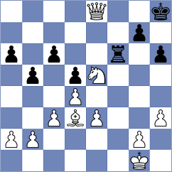 Zhindon Minchala - Gonzalez Gonzalez (Chess.com INT, 2020)