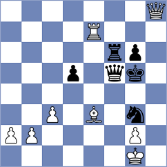 Solozhenkina - Makarova (Sochi, 2020)