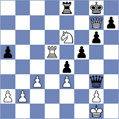 Koshulyan - Galchenko (chess.com INT, 2025)