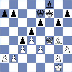 Kikuchi Cadilhac - Clarke (chess.com INT, 2025)
