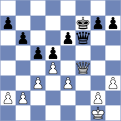 Wang - Huang (Liaocheng CHN, 2024)