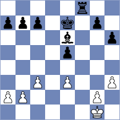 Christodoulou - Alvarez Fernandez (Yakutsk RUS, 2021)
