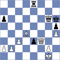 Janaszak - Harvey (chess.com INT, 2023)