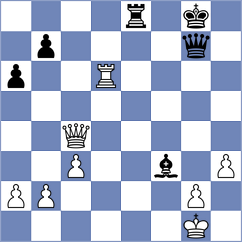 Hosova - Novacek (Chess.com INT, 2021)