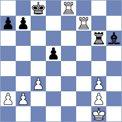 Domingo Nunez - Lichtmannecker (chess.com INT, 2025)