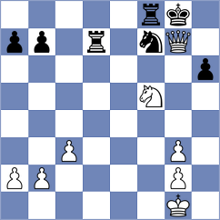 Ratnakaran - Rombaldoni (Playchess.com INT, 2007)
