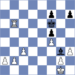 Liu - Wilmink (Playchess.com INT, 2020)