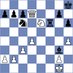 Shirov - Todev (chess.com INT, 2025)