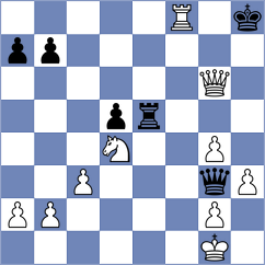 Martin - Omnia Binta Yusuf (chess.com INT, 2025)