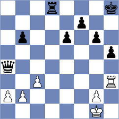 Thorhallsson - Bogaudinov (chess.com INT, 2025)