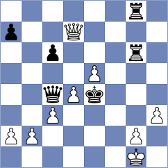 Toktomushev - Saveliev (chess.com INT, 2024)