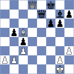 Martinez - Zhou (Chess.com INT, 2021)