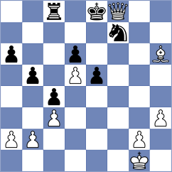 Siva - Jeet (Chess.com INT, 2021)