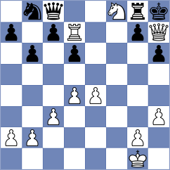 Maycock Bates - Kucza (chess.com INT, 2024)