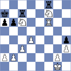Bilguun - Moroni (chess.com INT, 2025)