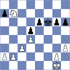 Nery Junior - Alaimo (chess.com INT, 2025)