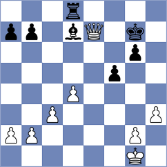 Hovakimyan - Bardyk (chess.com INT, 2025)