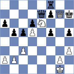 Kilic - Swaminathan (chess.com INT, 2025)