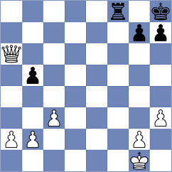 Zaksaite - Carnicelli (chess.com INT, 2023)