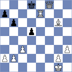 Arencibia Monduy - Bian (Chess.com INT, 2021)