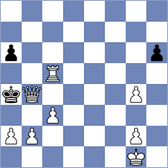 Ghaziolsharif - Fedorenko (chess.com INT, 2021)