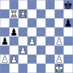 Castillo Beitia - Laura Sarmiento (Lichess.org INT, 2020)