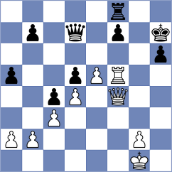 Popescu - Ciobanu (Chess.com INT, 2020)