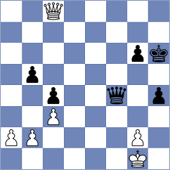 Avramidou - Rian (chess.com INT, 2024)