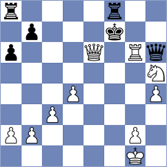 Kriti - Sadubayev (chess.com INT, 2023)