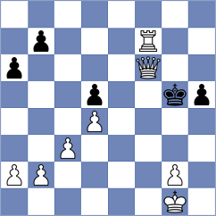 Phillips - Provotorov (chess.com INT, 2025)