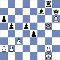 De Silva - Lyakh (chess.com INT, 2025)