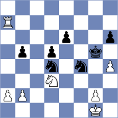 Ladron de Guevara Pinto - Martinez Fernandez (Madrid ESP, 2024)