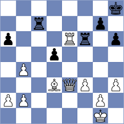 Playa - Kohler (chess.com INT, 2025)