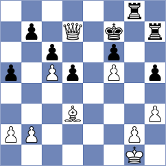 Lashkin - Gonzalez Castillo (chess.com INT, 2025)