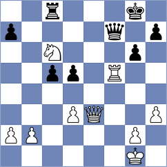 Alekhine - Manko (Correspondence, 1906)