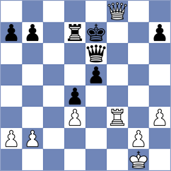 Bugayev - Bach (chess.com INT, 2021)