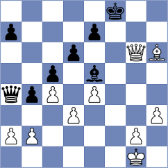 Hofschroer - Hagendorf (Fischbek, 1997)