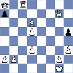 Ghezel - S Hashem (Lichess.org INT, 2020)