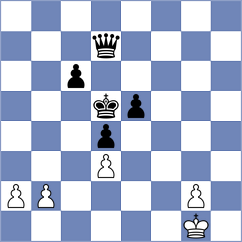 Hamad - Ang (Chess.com INT, 2020)