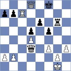 Saric - Stewart (London ENG, 2025)