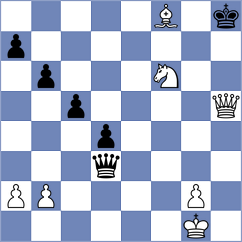 Ahmadi - Savadpour (Chess.com INT, 2021)