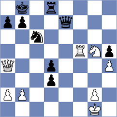 Garcia - Galchenko (chess.com INT, 2025)