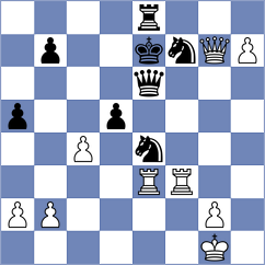 Gonzalez Ochoa - Silveira Garcia (Havana CUB, 2024)